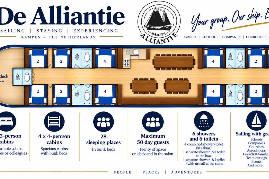 Detailbild von Alliantie